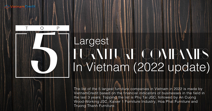 Top 5 largest furniture companies in Vietnam (2022 update)